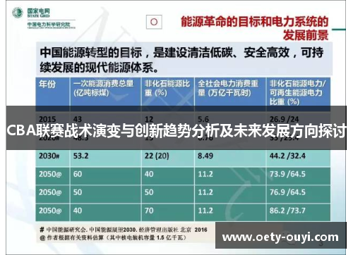 CBA联赛战术演变与创新趋势分析及未来发展方向探讨