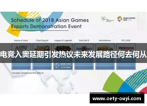 电竞入奥延期引发热议未来发展路径何去何从
