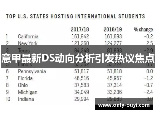 意甲最新DS动向分析引发热议焦点